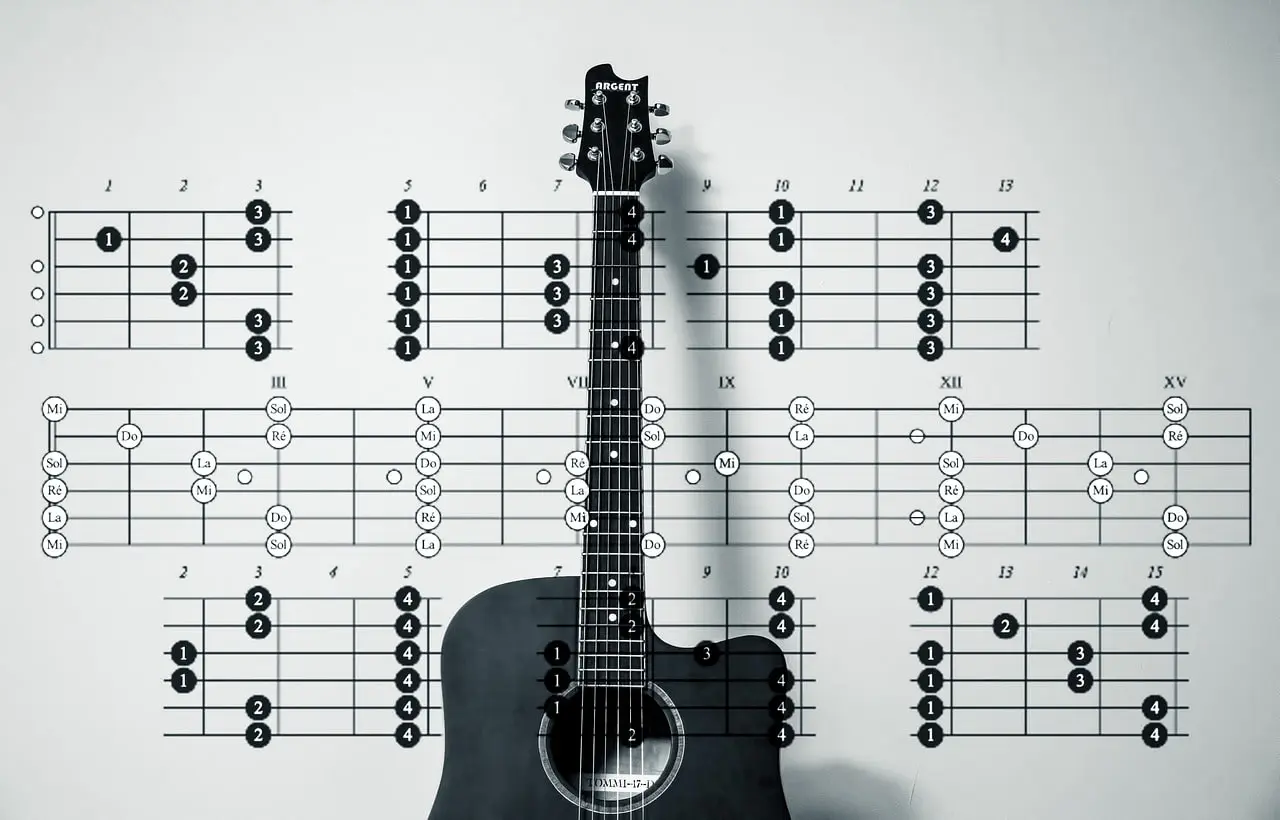 guitar chords image